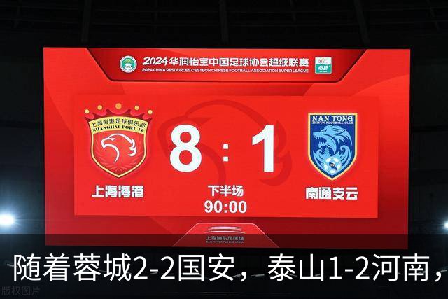 随着蓉城2-2国安，泰山1-2河南，中超积分：蓉城4轮不胜，仍15分领跑